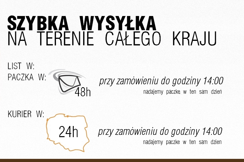 Wysyłka DINGO allegro